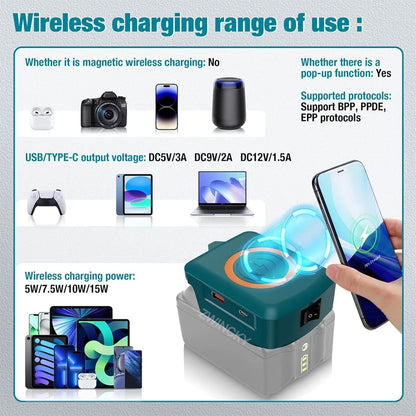 for Makita/Dewalt/Milwaukee 18V 20V Lithium Battery Wireless Charging Adapter Type C USB Charger Adapter Charging for Phone